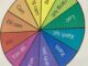 Vòng tròn màu sắc
